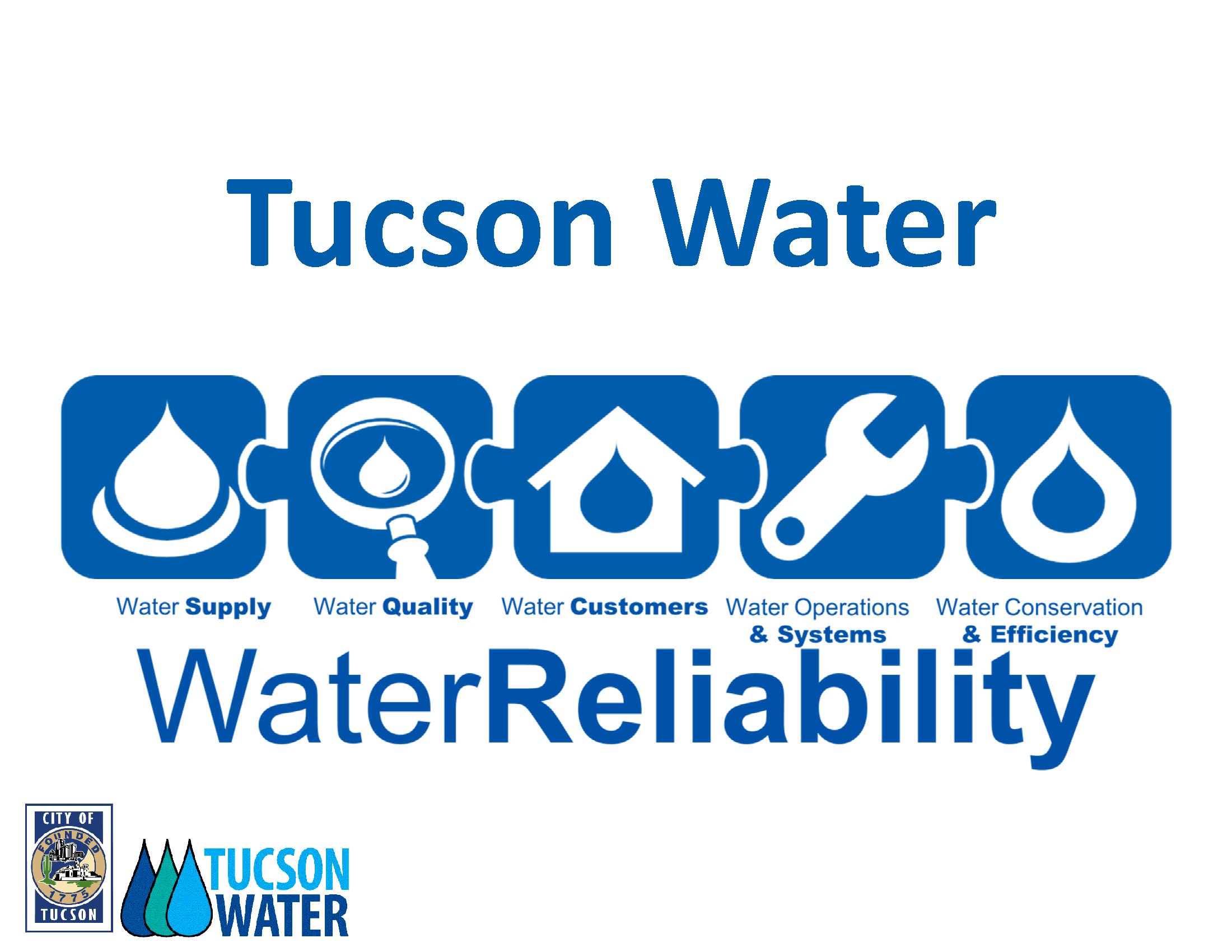 Job Announcement SENIOR ENGINEERING ASSOCIATE City of Tucson
